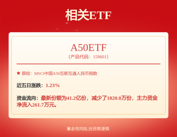 场内股票配资 宁德时代于5月20日港股上市，发行价格上限每股263港元，预计募资规模达40-50亿美元